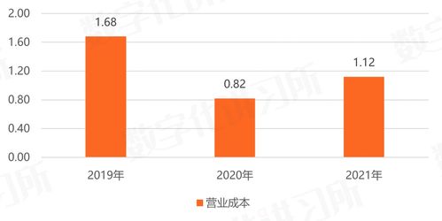 從固件到云服務 卓易信息的科技新生態