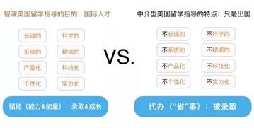 科技主義與人文情懷的雙重驅(qū)動 韋曉亮與智課的國際教育新路徑